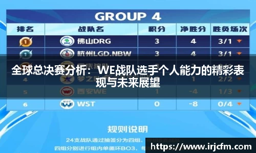 全球总决赛分析：WE战队选手个人能力的精彩表现与未来展望